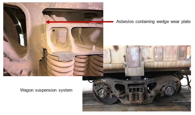 Image - Asbestos found in imported friction wear plates in rail carriages